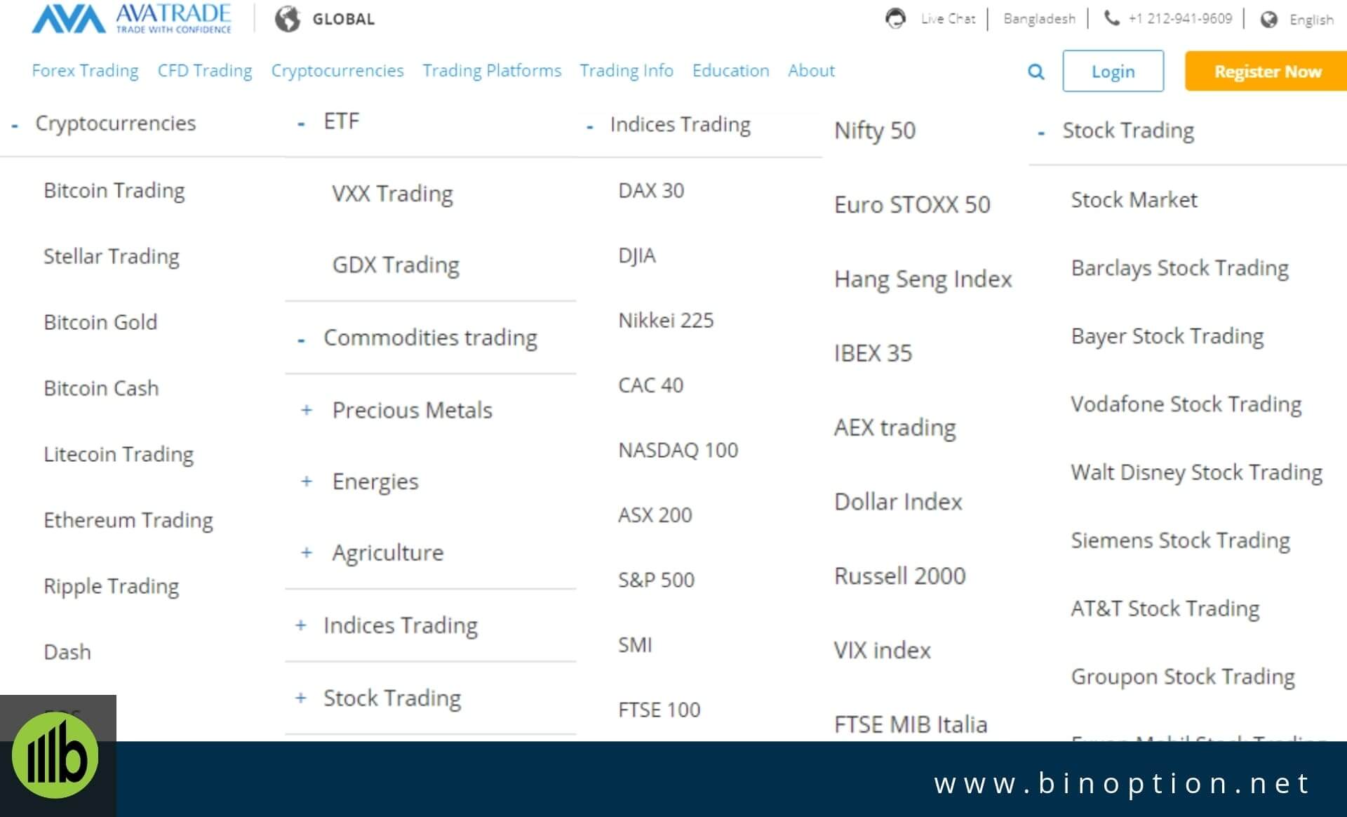 Available Trading Assets - Binoption