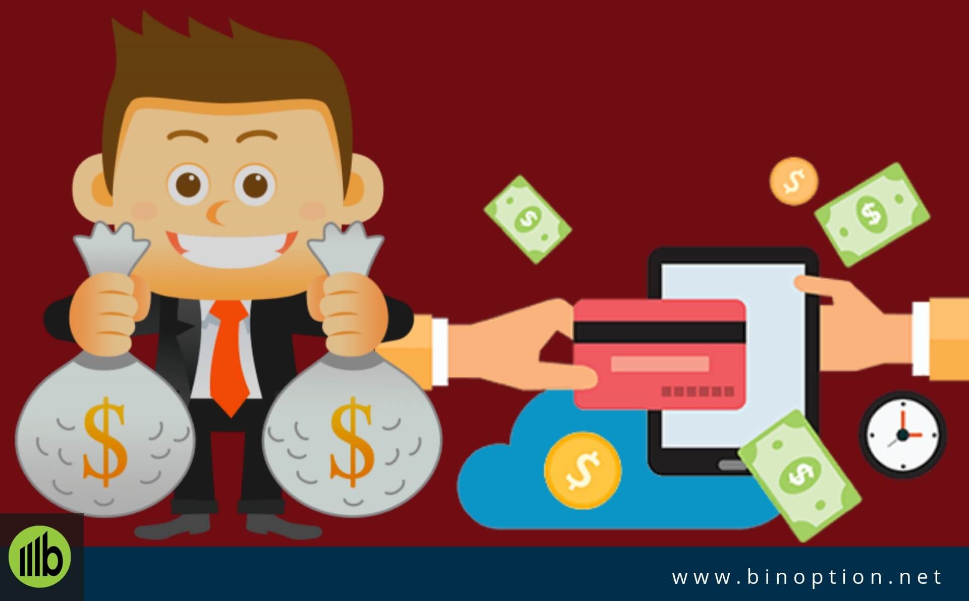 Deposit Method - Binoption