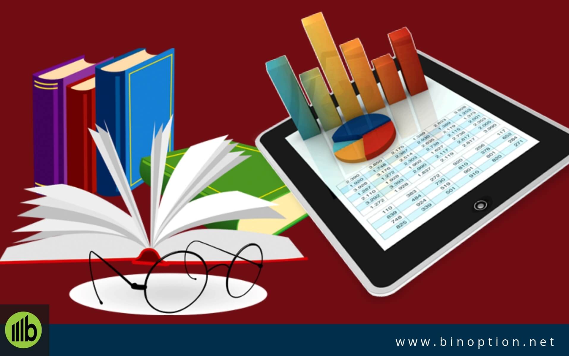 Trading Academy And Education - Binoption