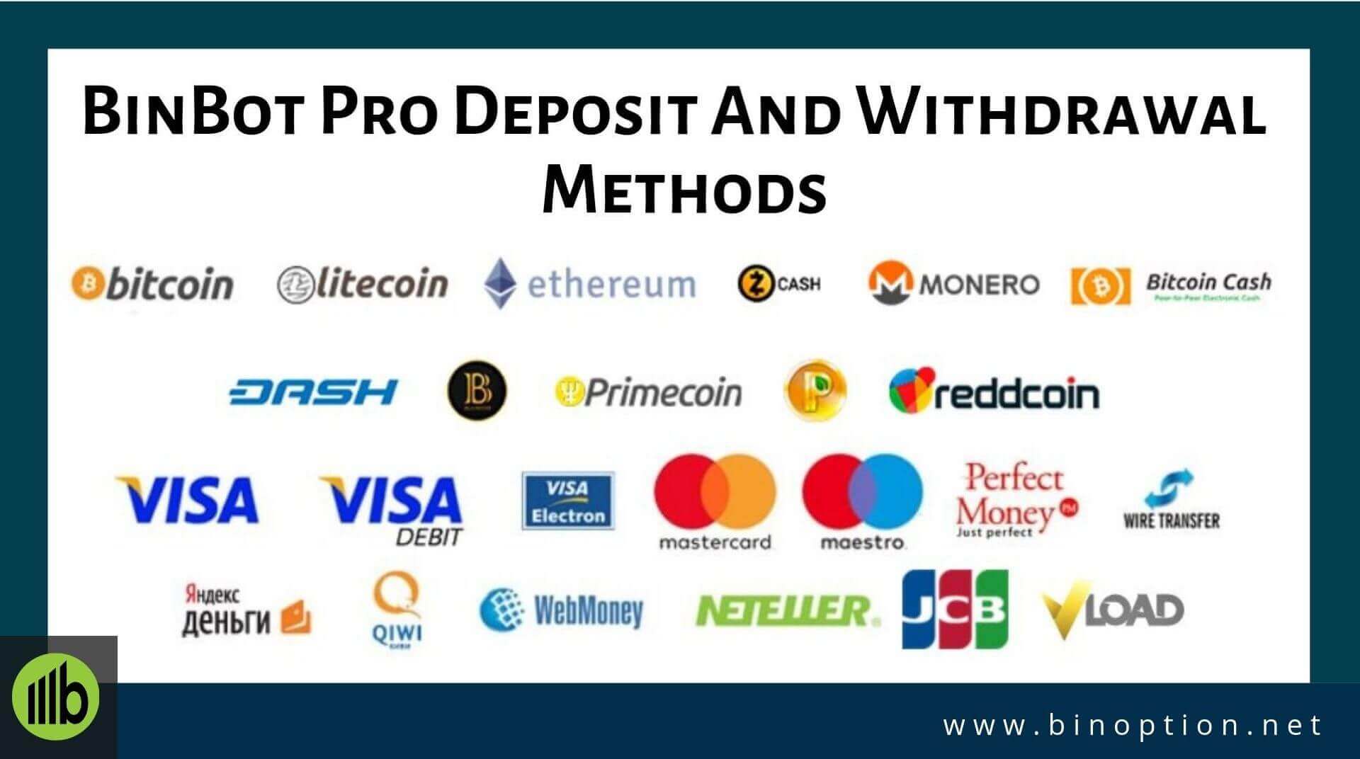 BinBot Pro Deposit And Withdrawal Methods-Binoption