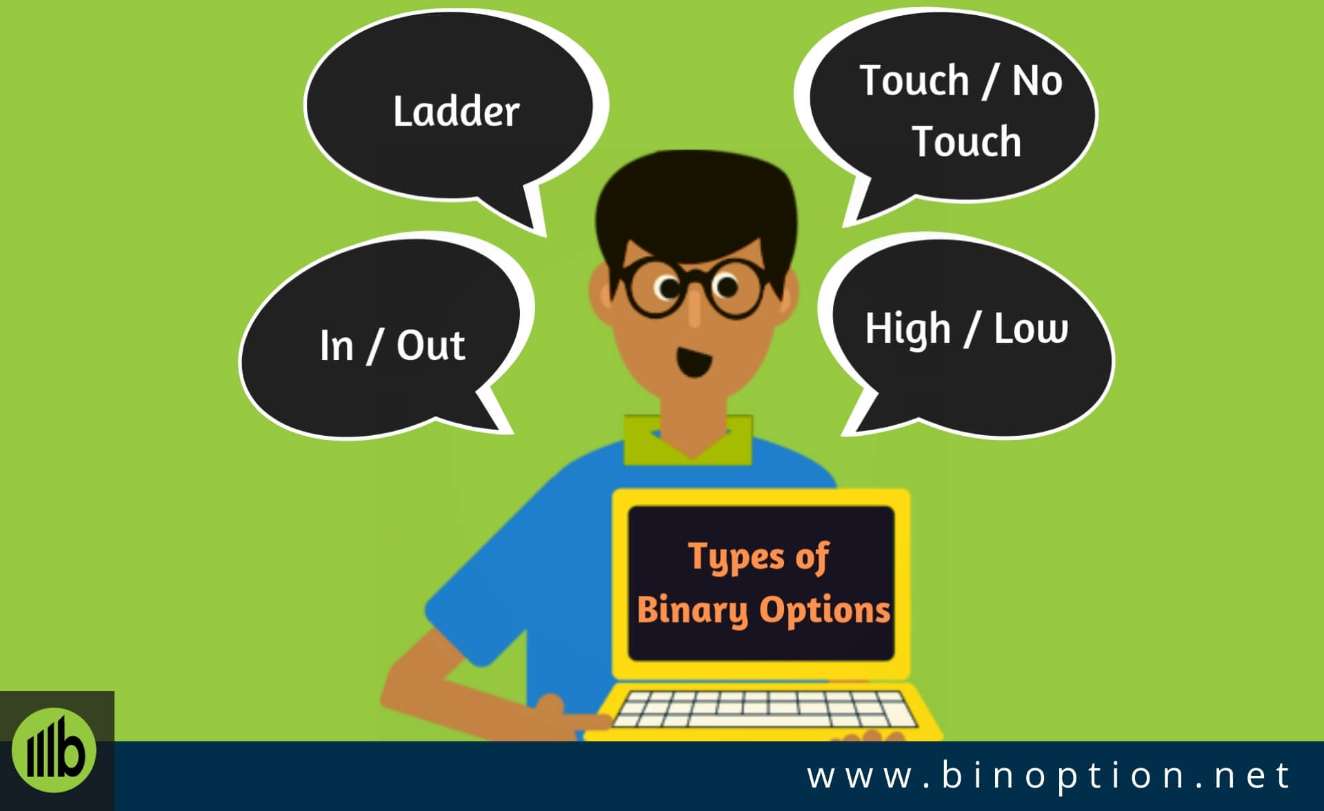 types of binary options