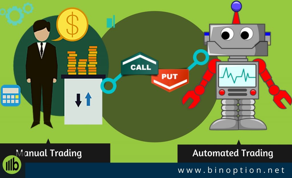 Automated binary trading