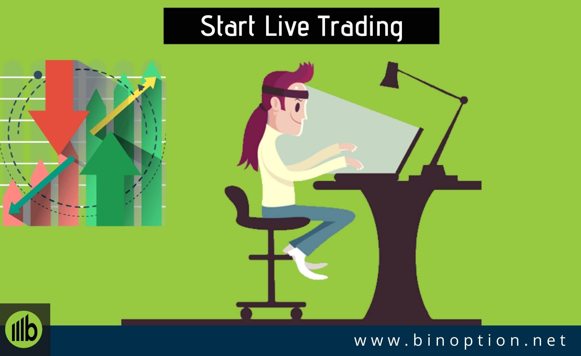 How To Trade Binary Options Deposit Live Trading - Binoption