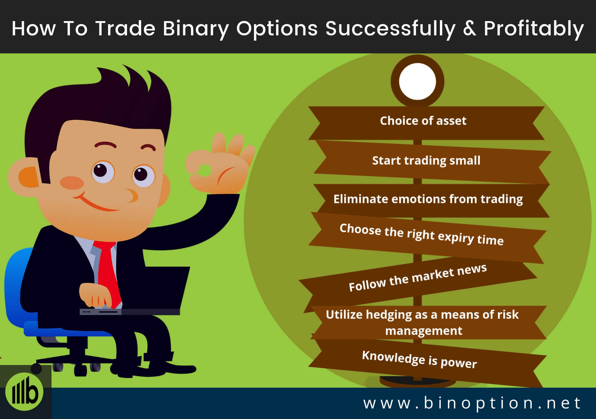 Best way trade binary options