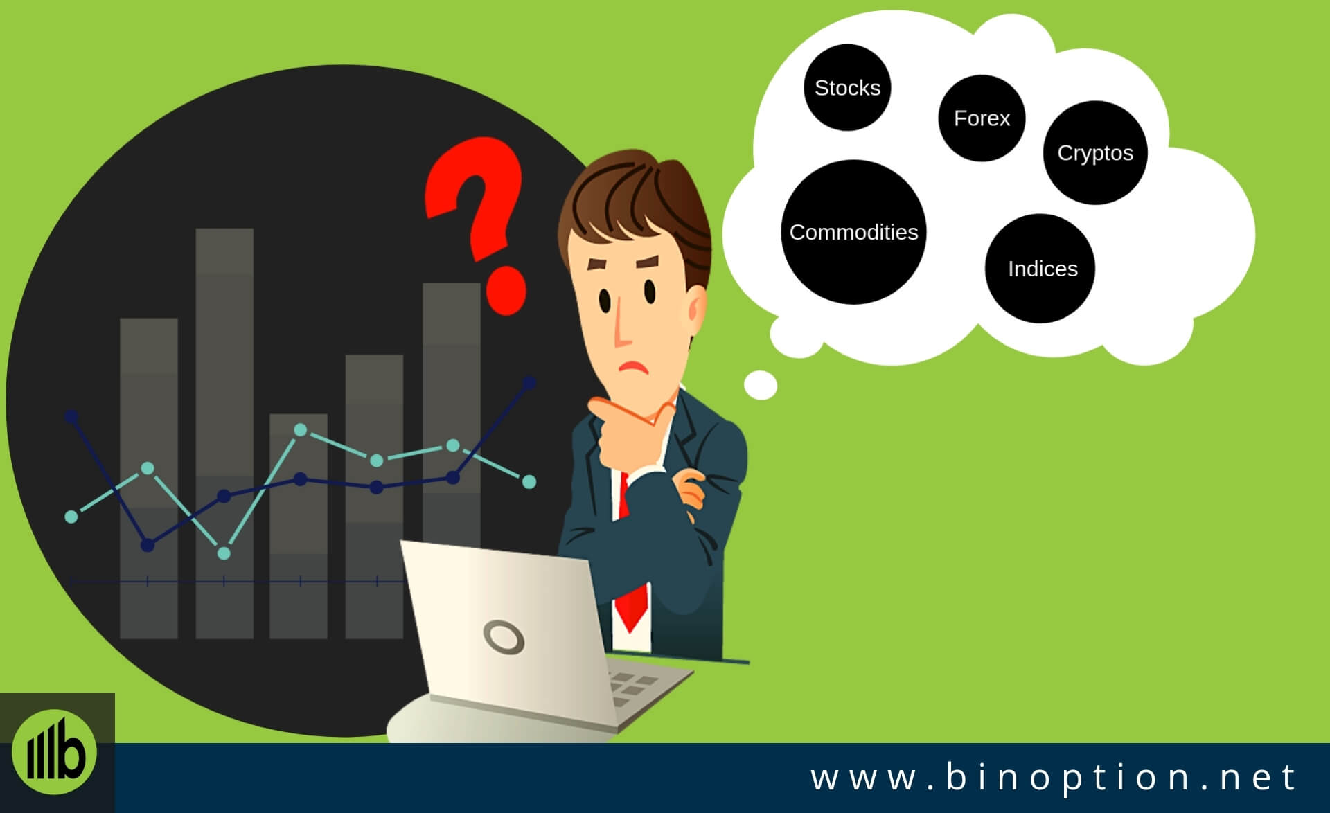 How to Trade Binary Options Choose Trading Market Asset - Binoption