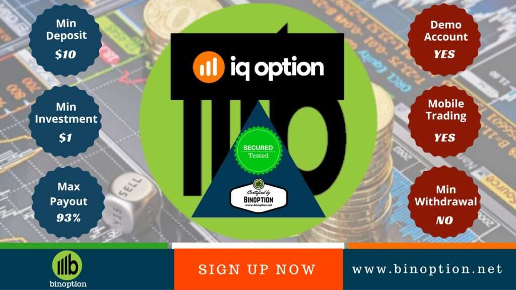 IQ Option Review-Binoption