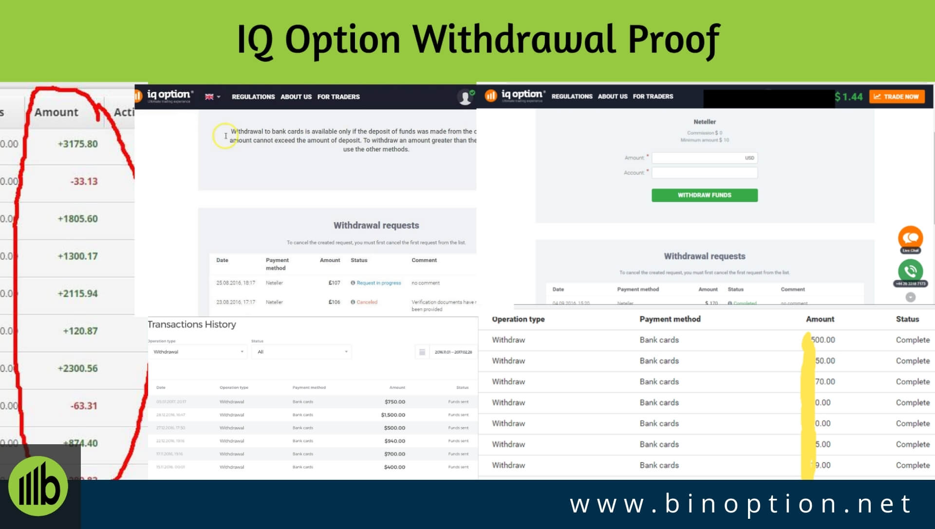 Iq binary options withdrawal