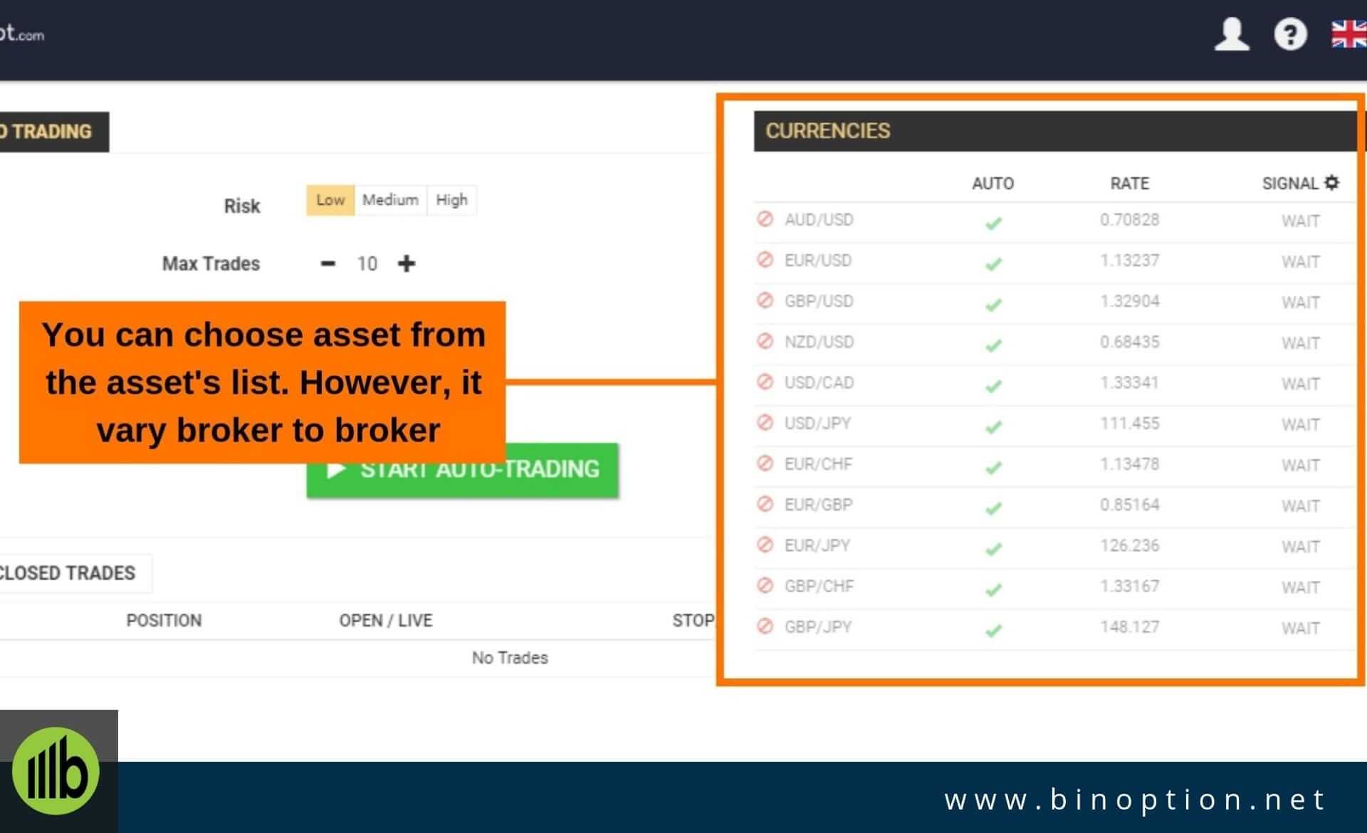 Option Robot Asset List - Binoption