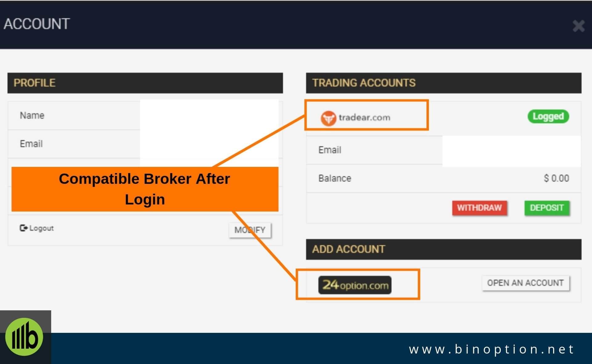 Option Robot Login SignUp Process Step 4 - Binoption