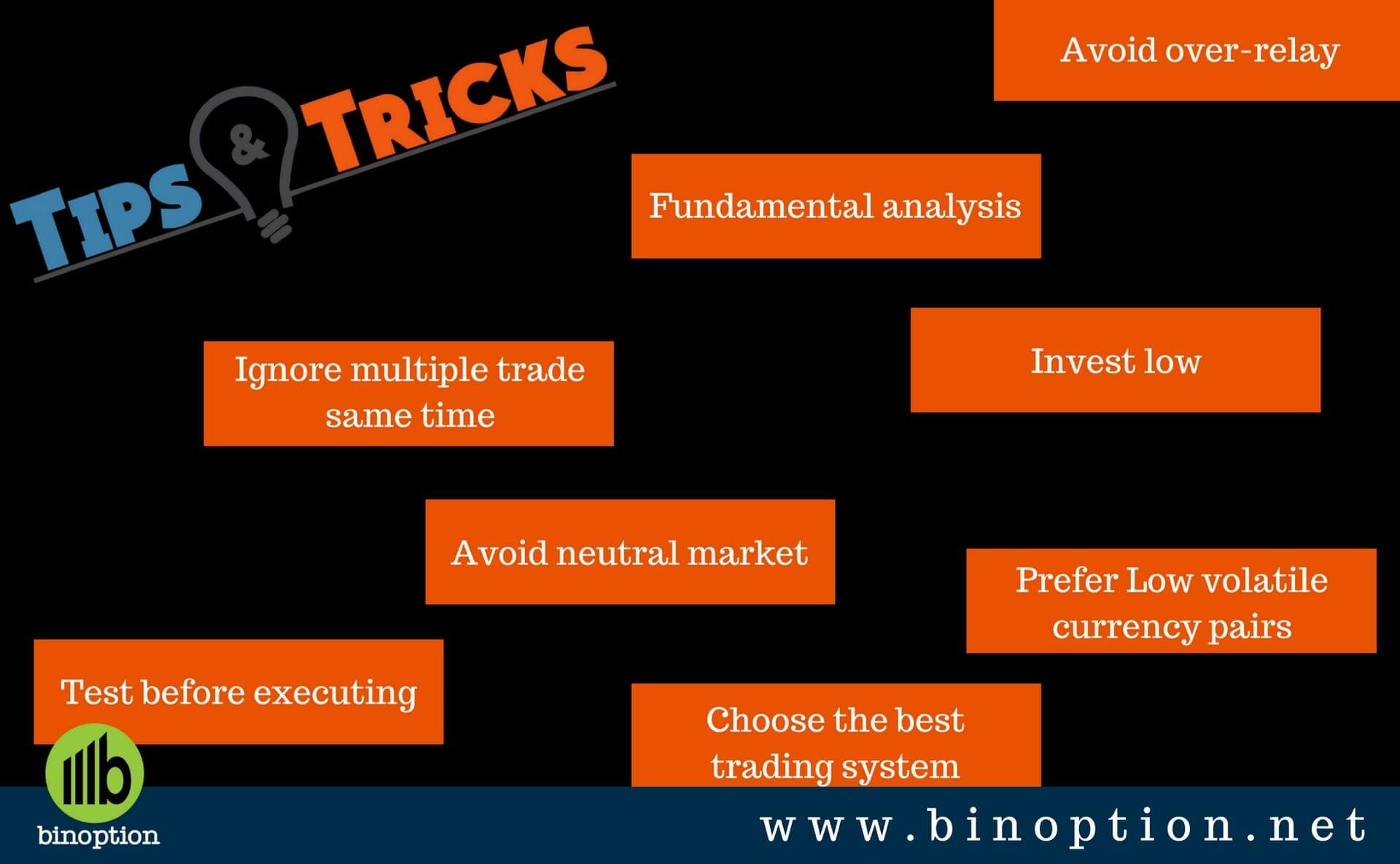 Option Robot Tips - Binoption