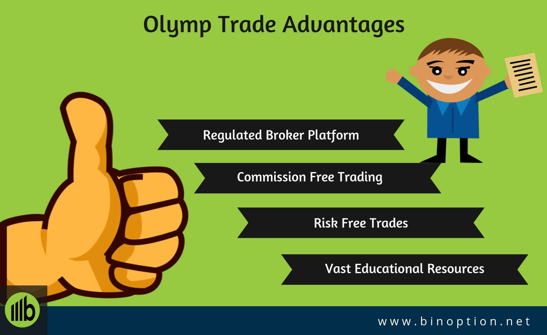 Olymp Trade Advantages - Binoption