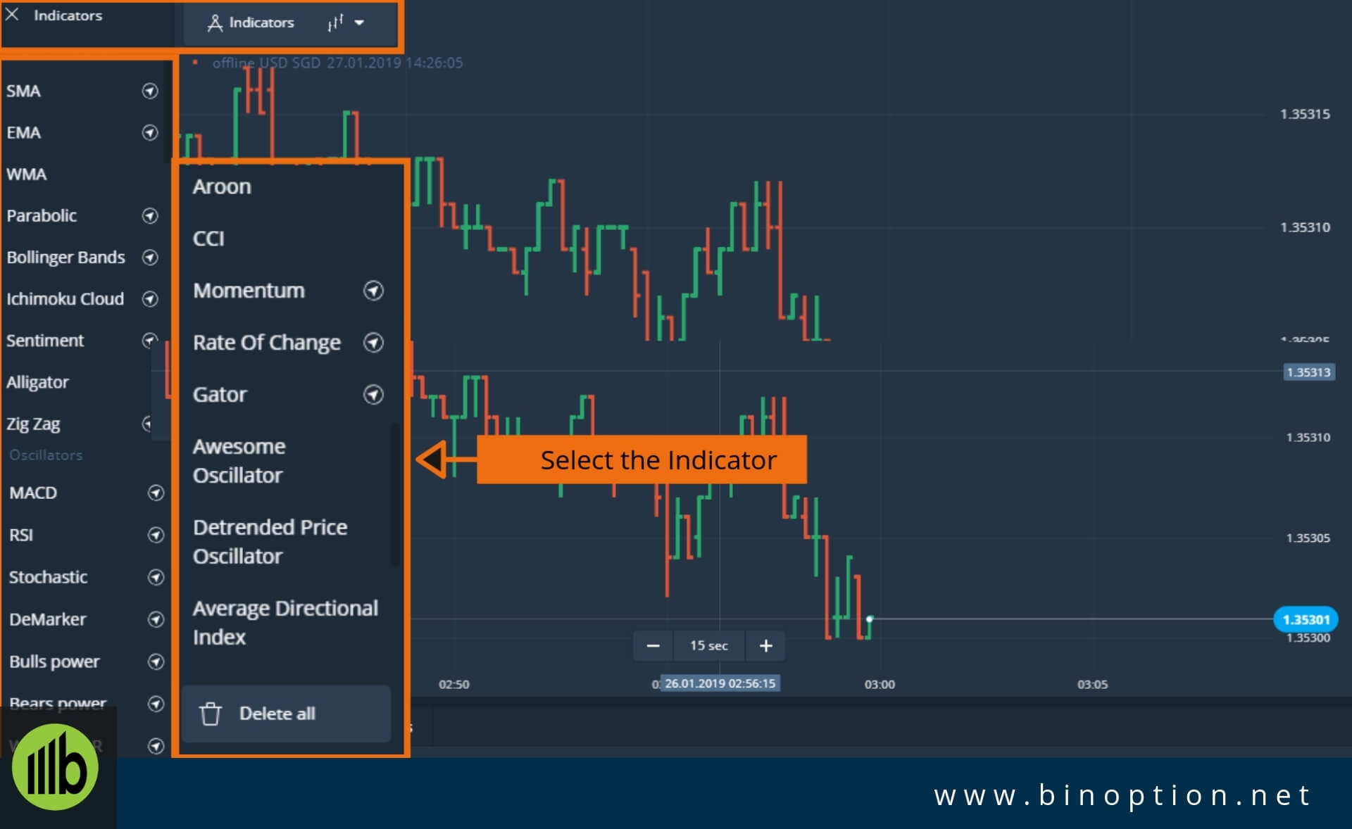 Olymp Trade Olymp Trade