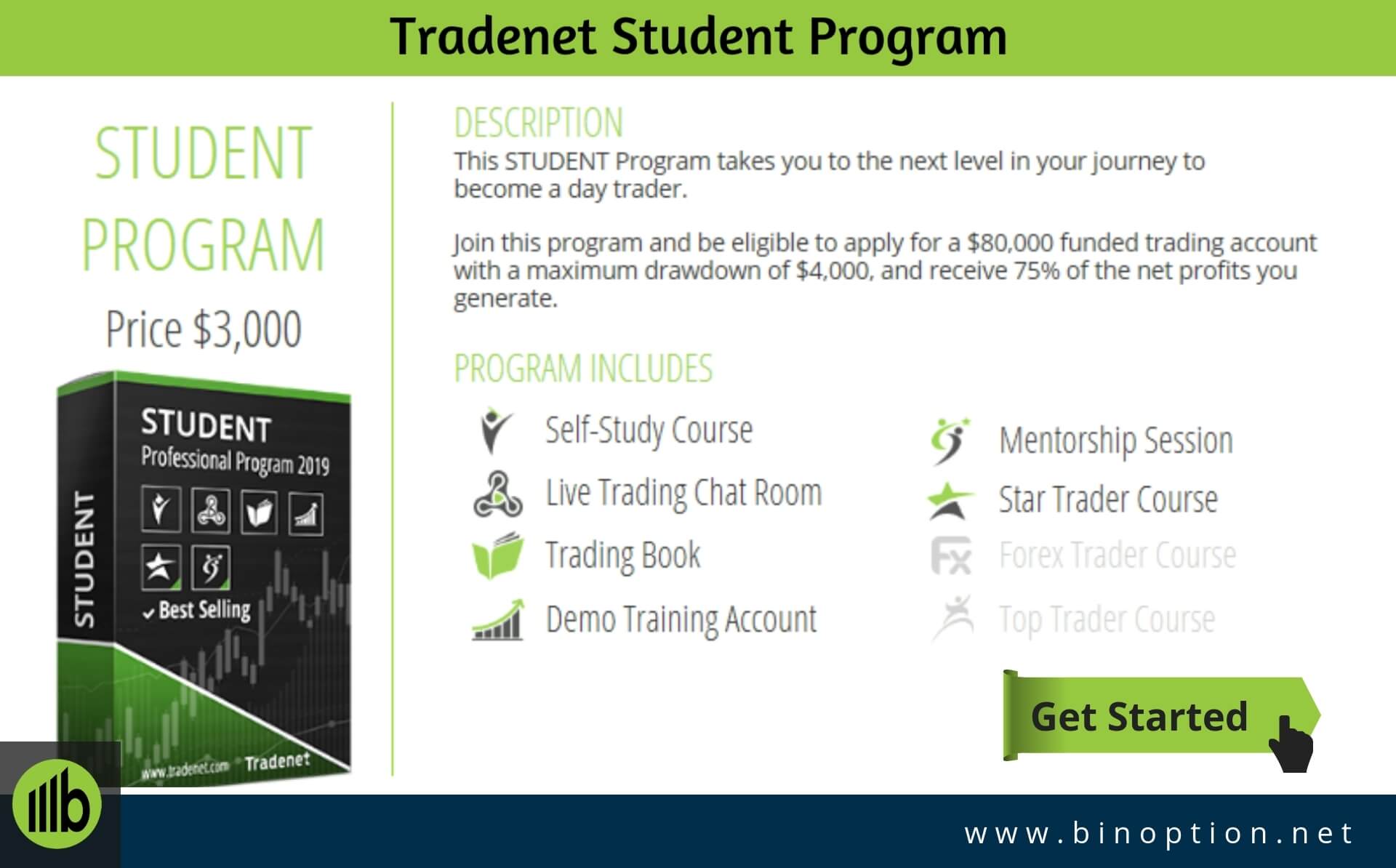 Tradenet Funded Account Student Program - Binoption