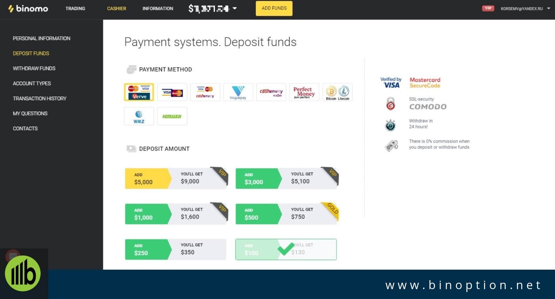 Binomo Deposit Withdrawal Process - Binoption