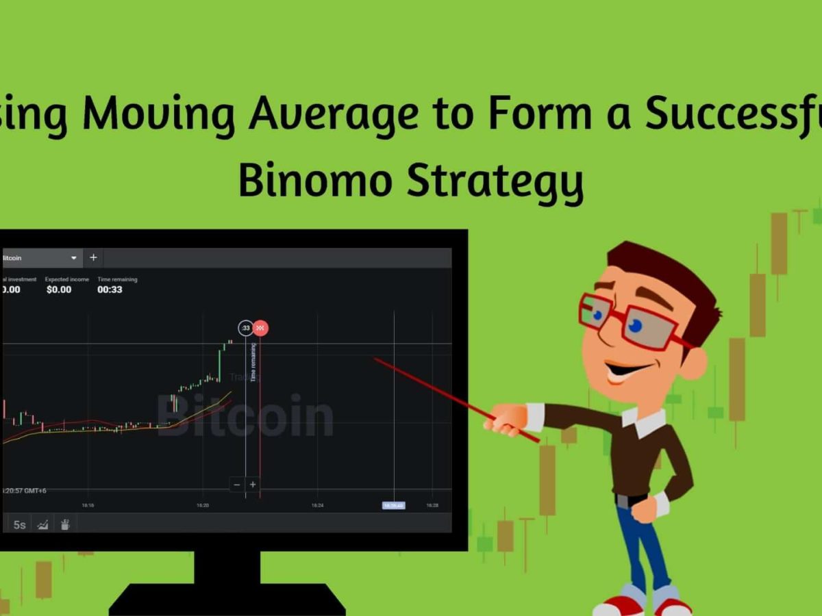 Using Moving Average To Form A Successful Binomo Strategy - Binoption