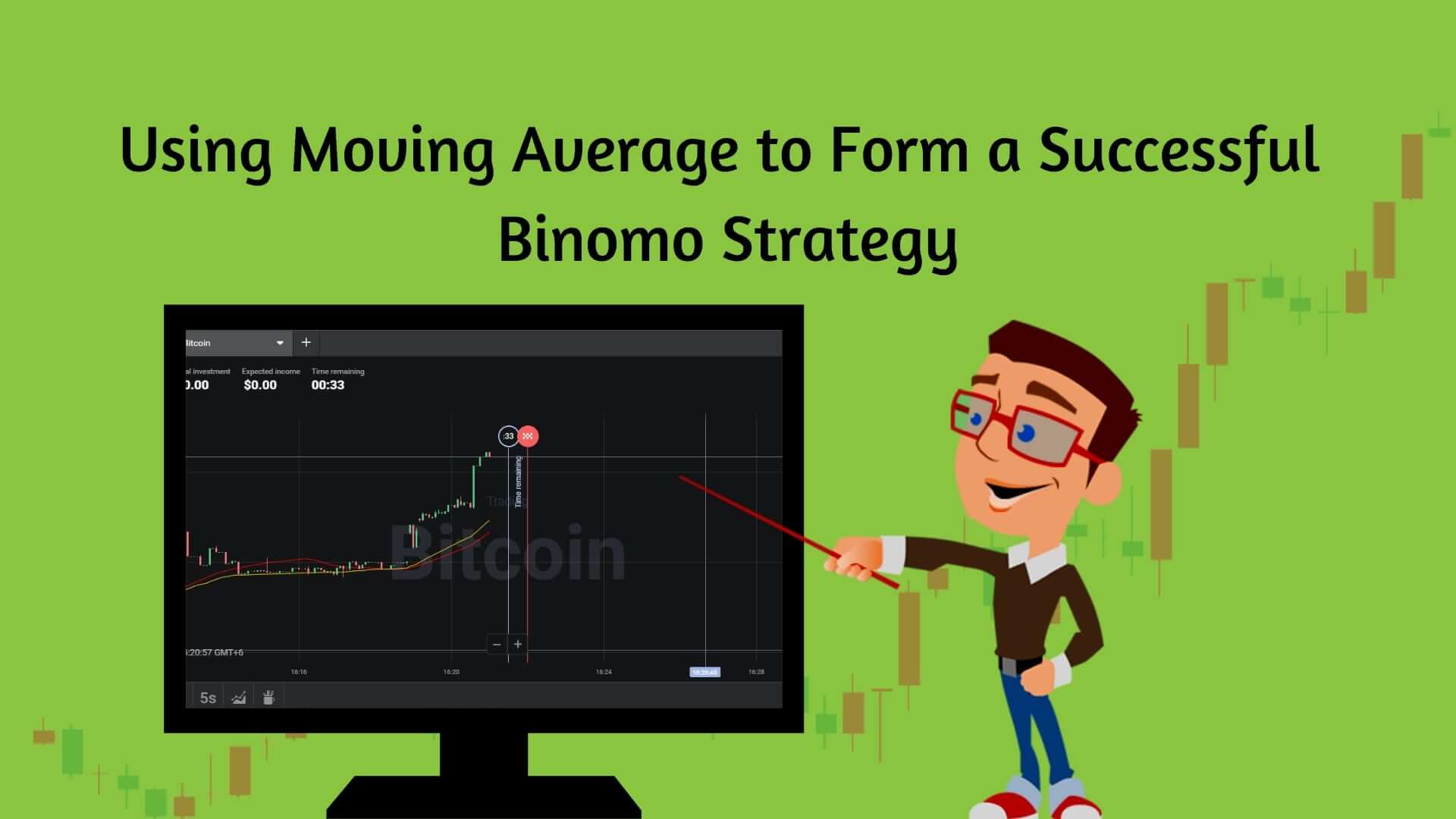 Binomo Strategy Feature - Binoption