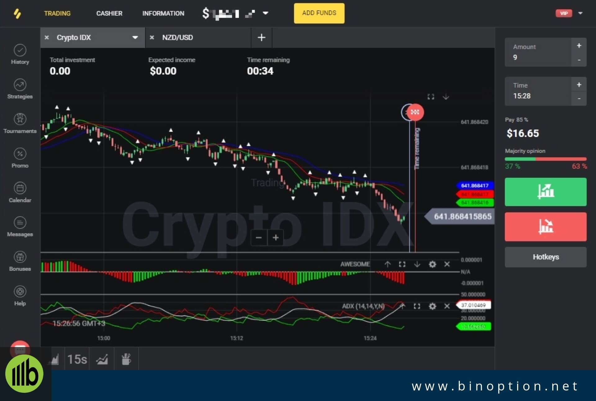 Binomo Platform - Trading Forex