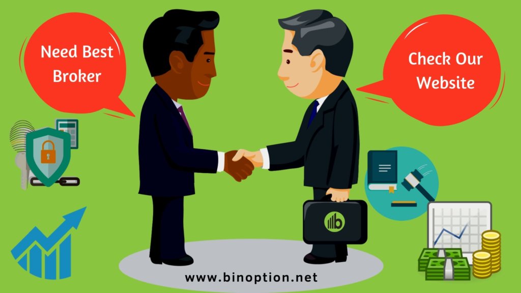 Best Binary Options Brokers - Binoption