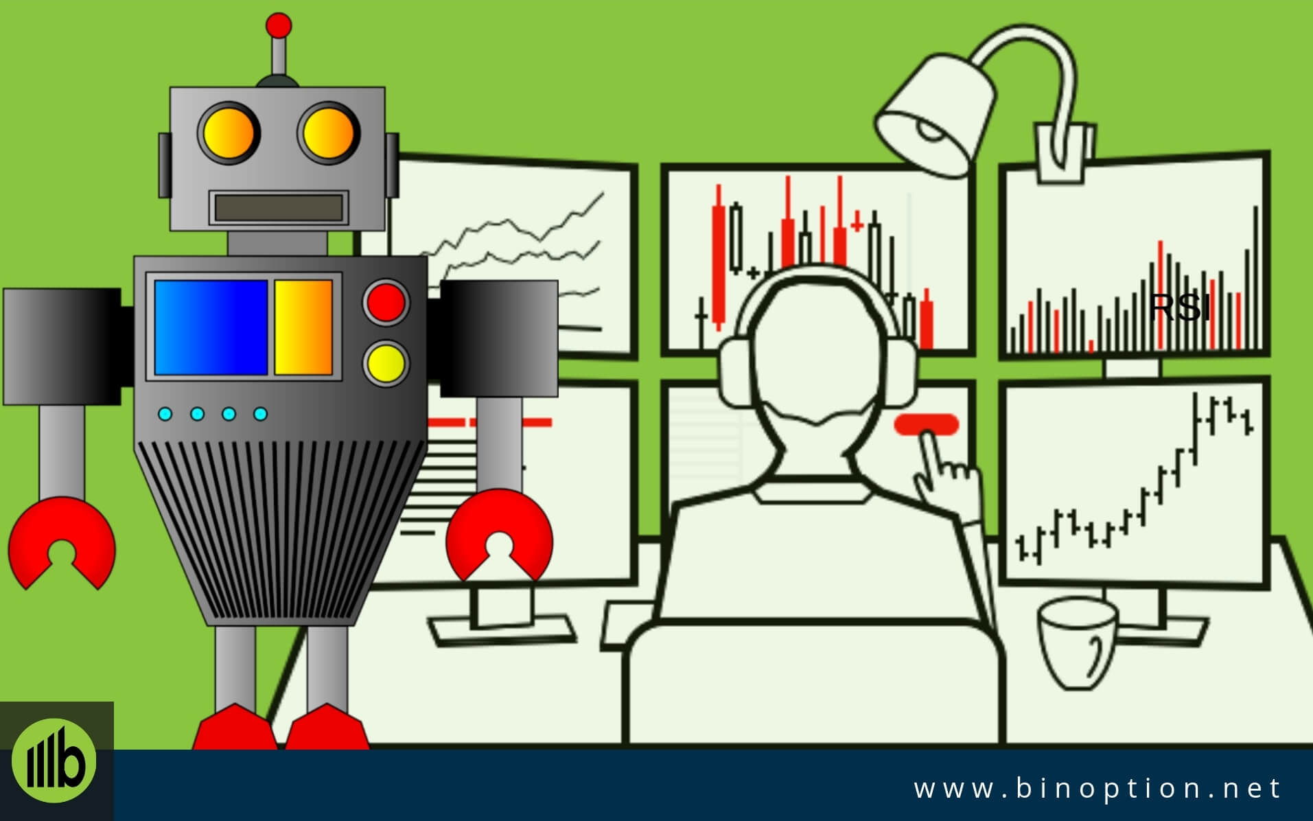 best binary options robot