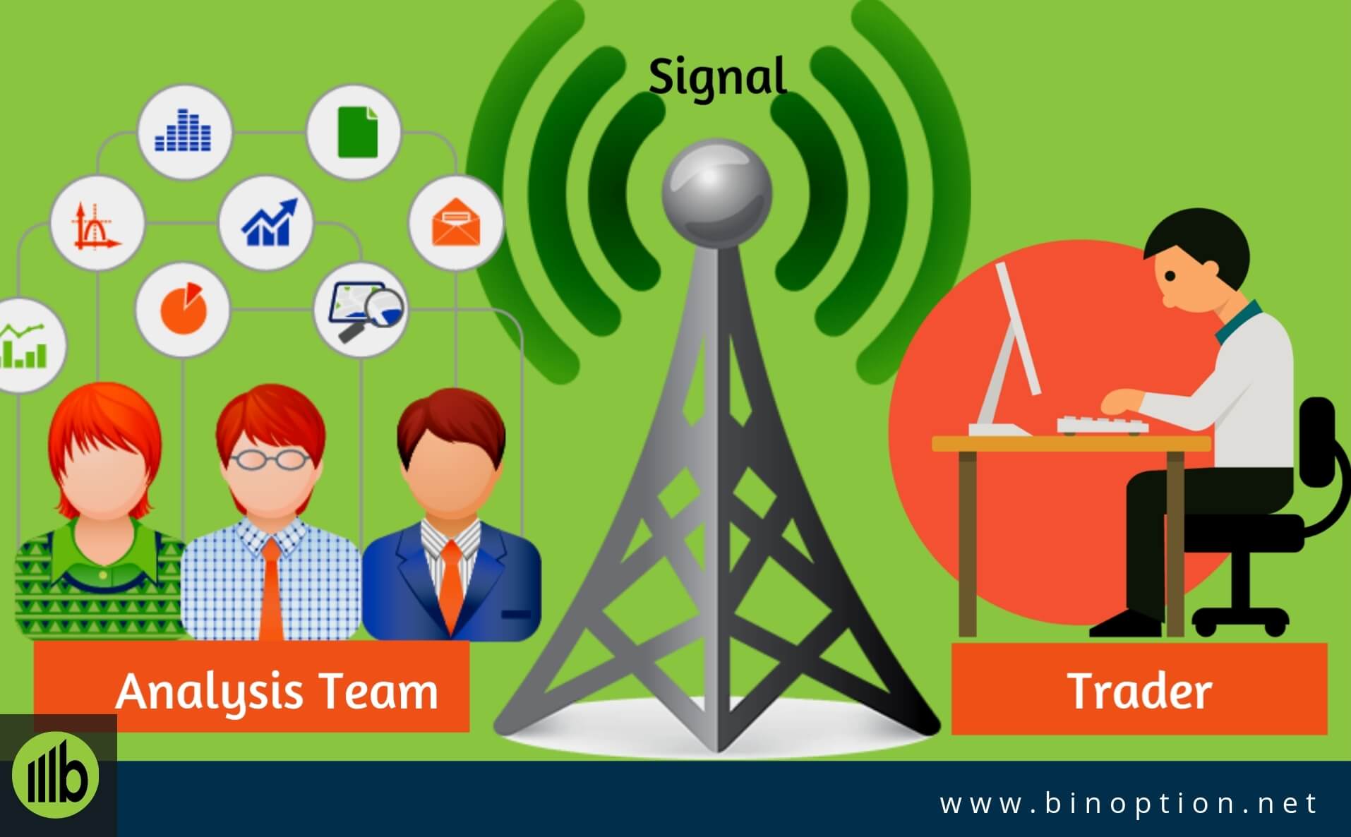 Binary signal provider