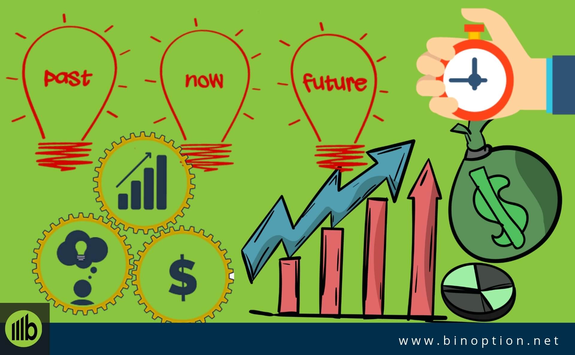Binary options technical analysis book
