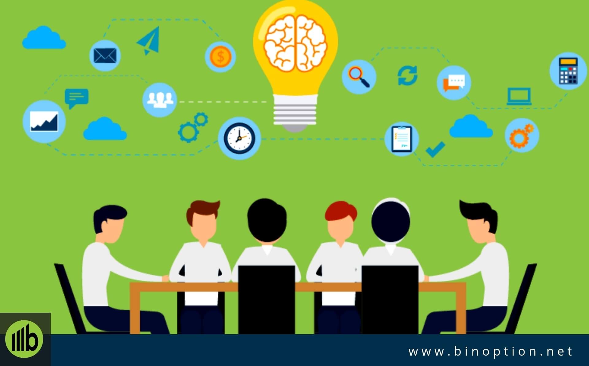 Binary Options Trading Strategy For Beginners - Binoption