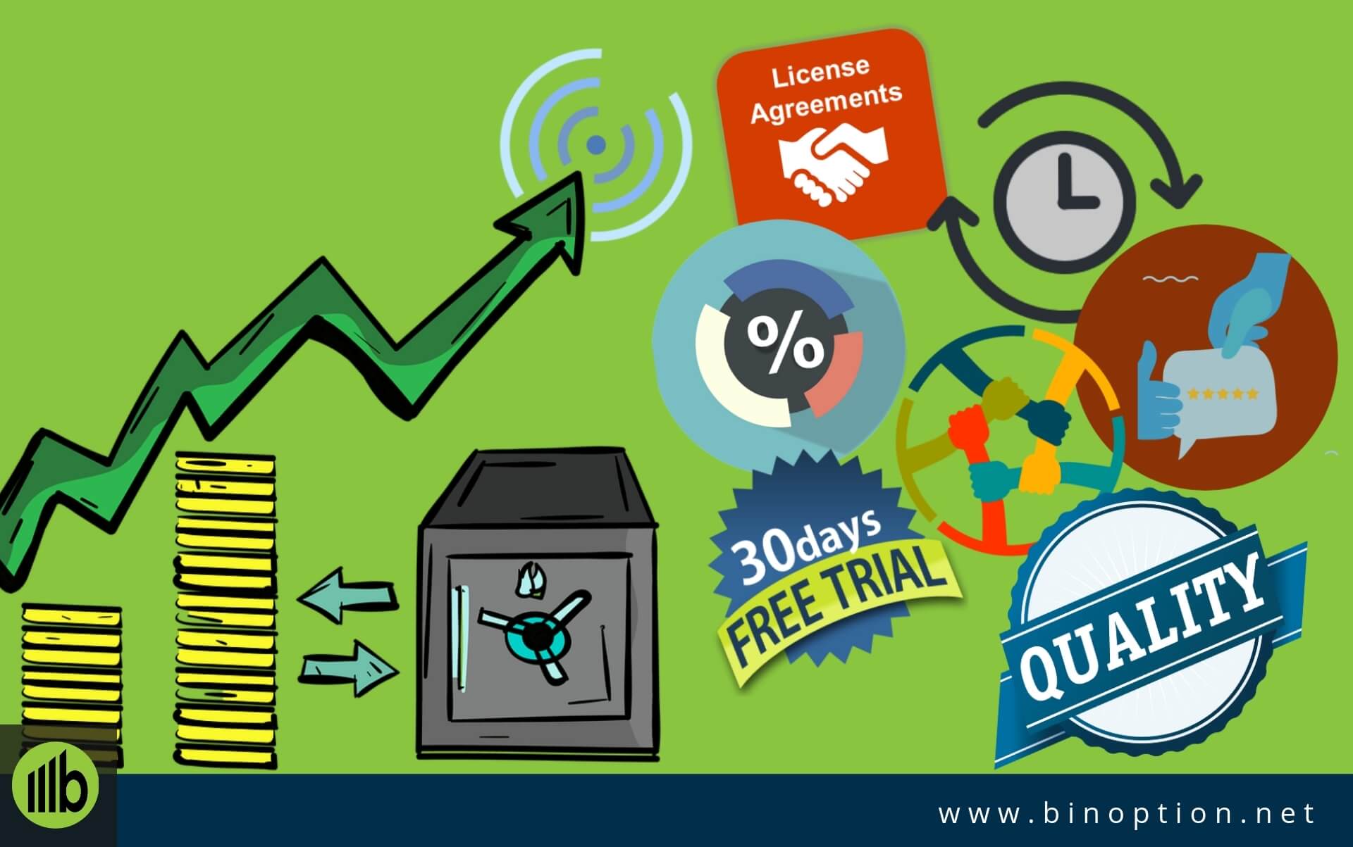 Choose Best Binary Options Signals Providers - Binoption