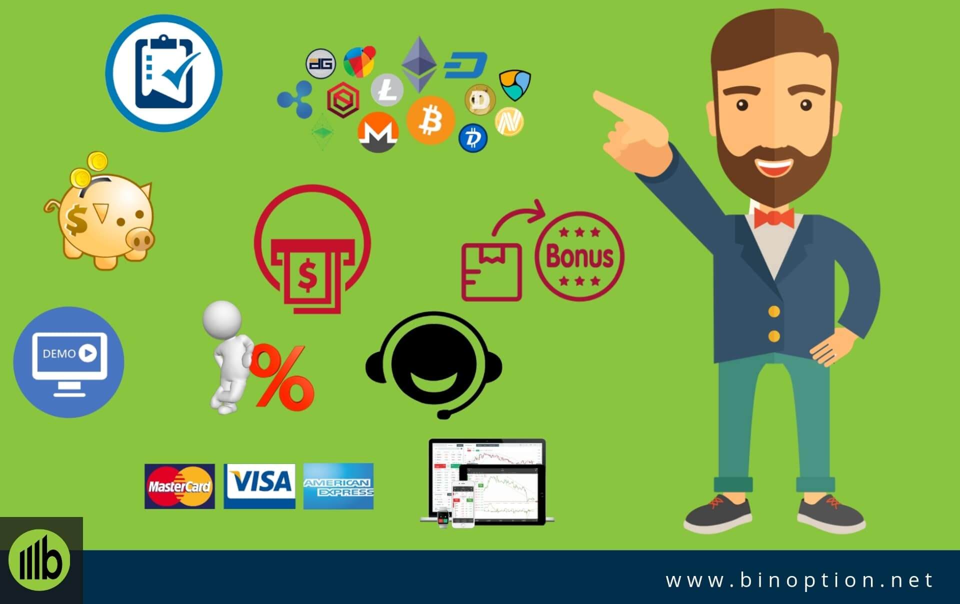 Factors While Choosing Binary Broker - Binoption