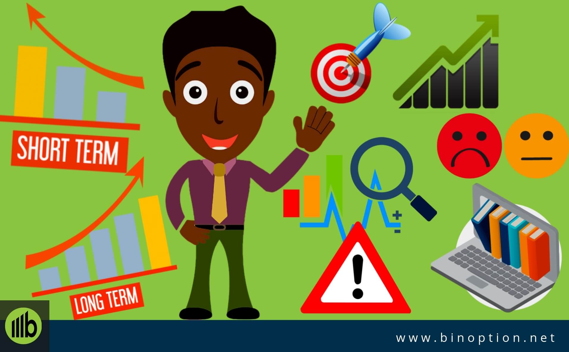 Binary option successful strategy