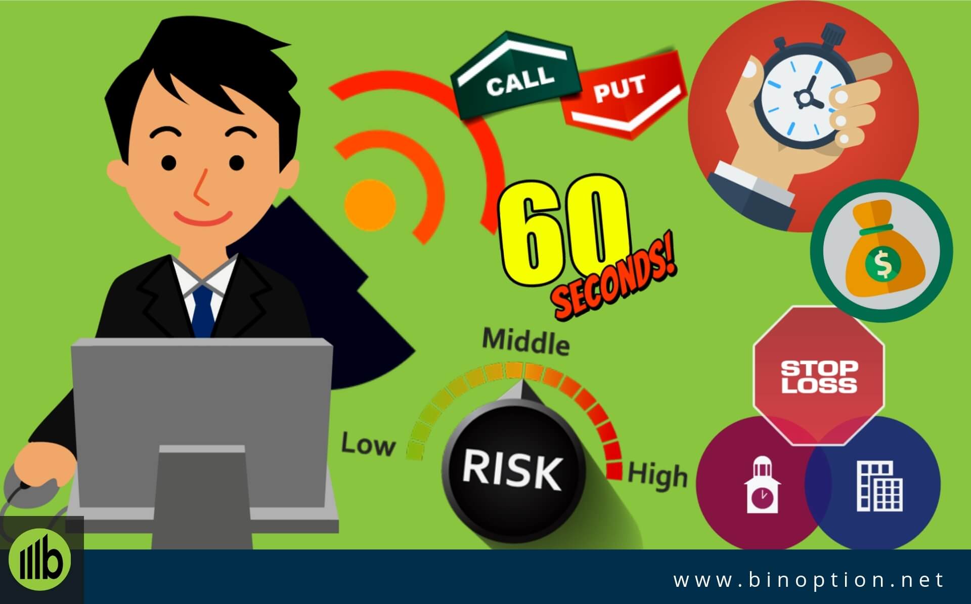 What Are Binary Options Trading Signals - Binoption