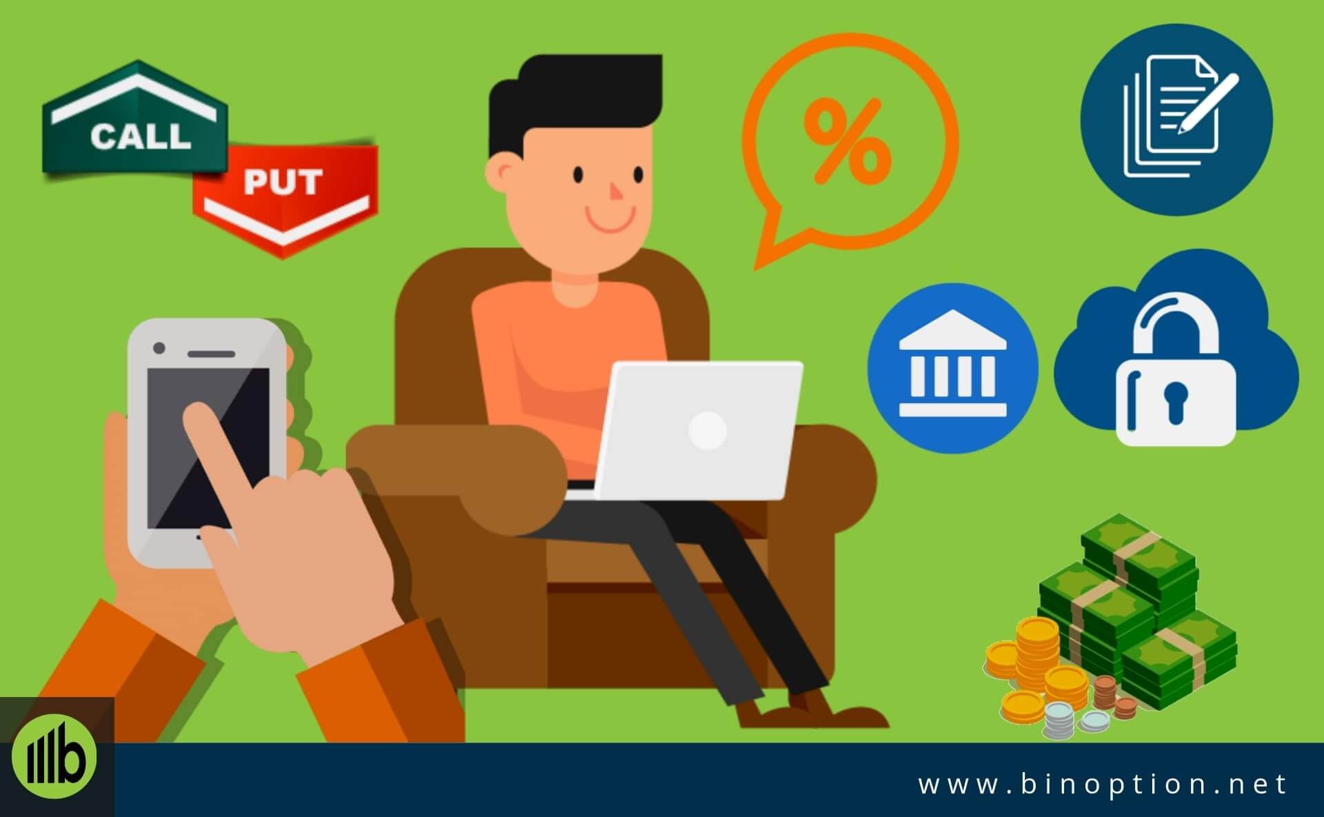 What Is Binary Options Broker - Binoption