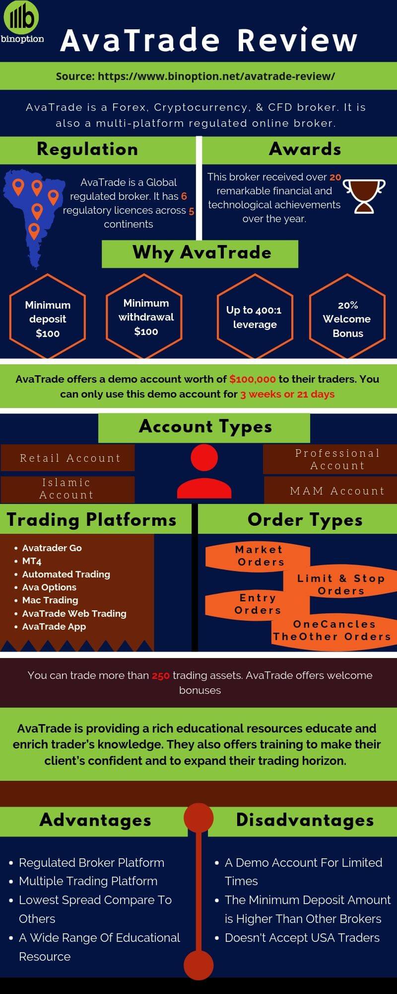 11 Factors You Should Not Ignore On Avatrade Platform Binoption - 