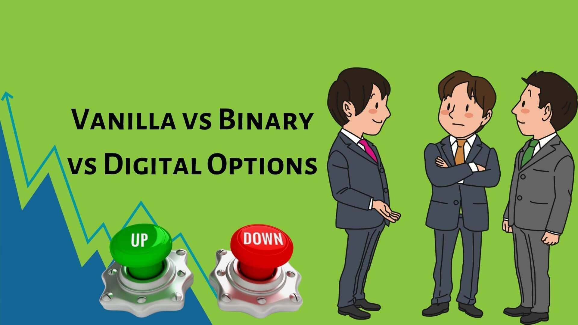 Different Types Of Options-Binoption