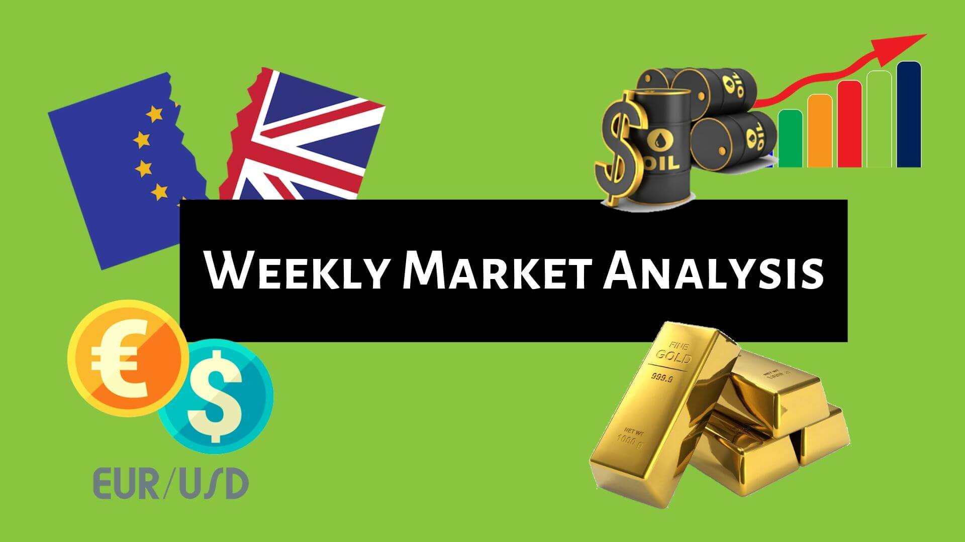Weekly Market Analysis 28 July-Binoption