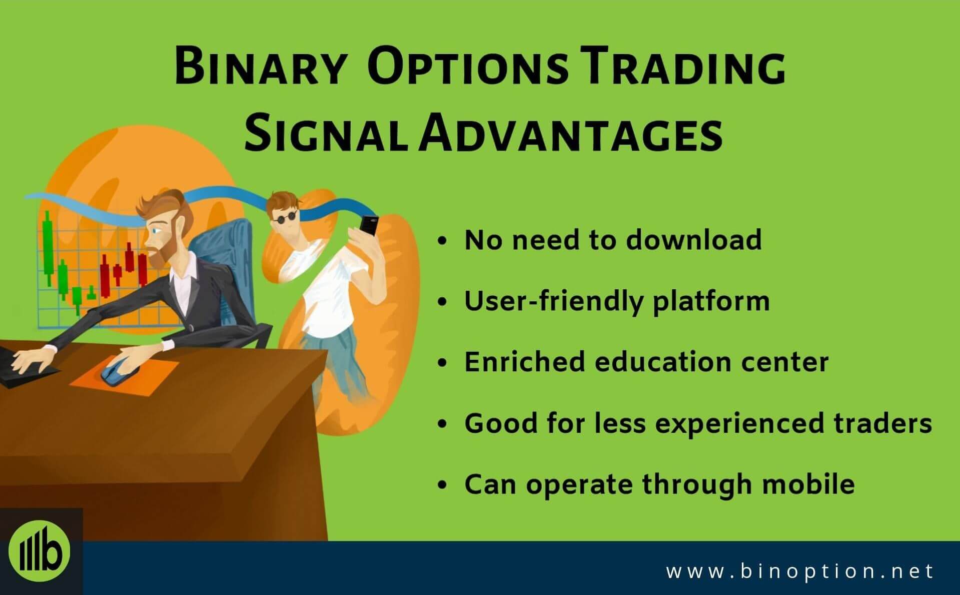 Advantages Of Franco’s Binary Options Trading Signals-Binoption