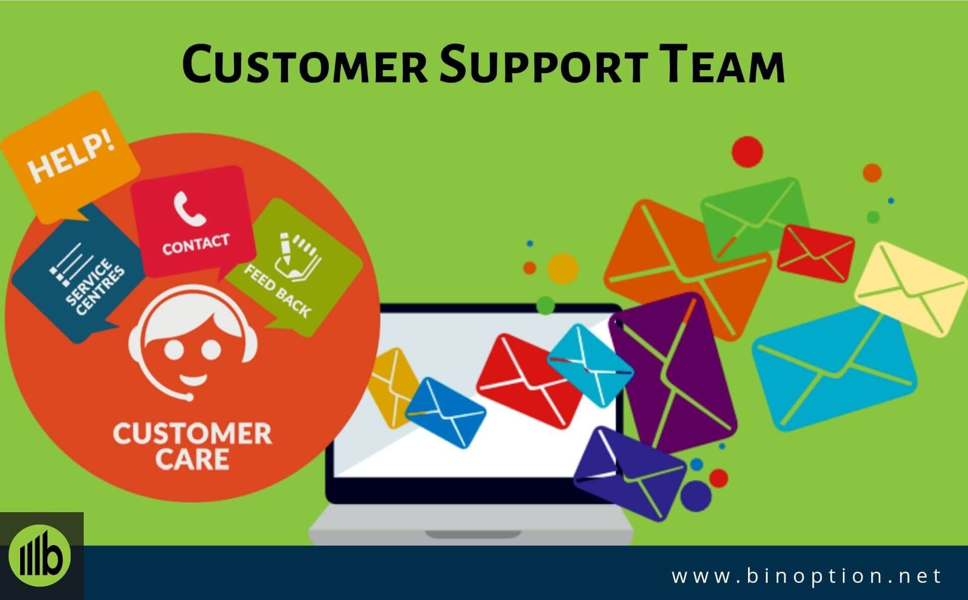 Customer Support Team-Binoption