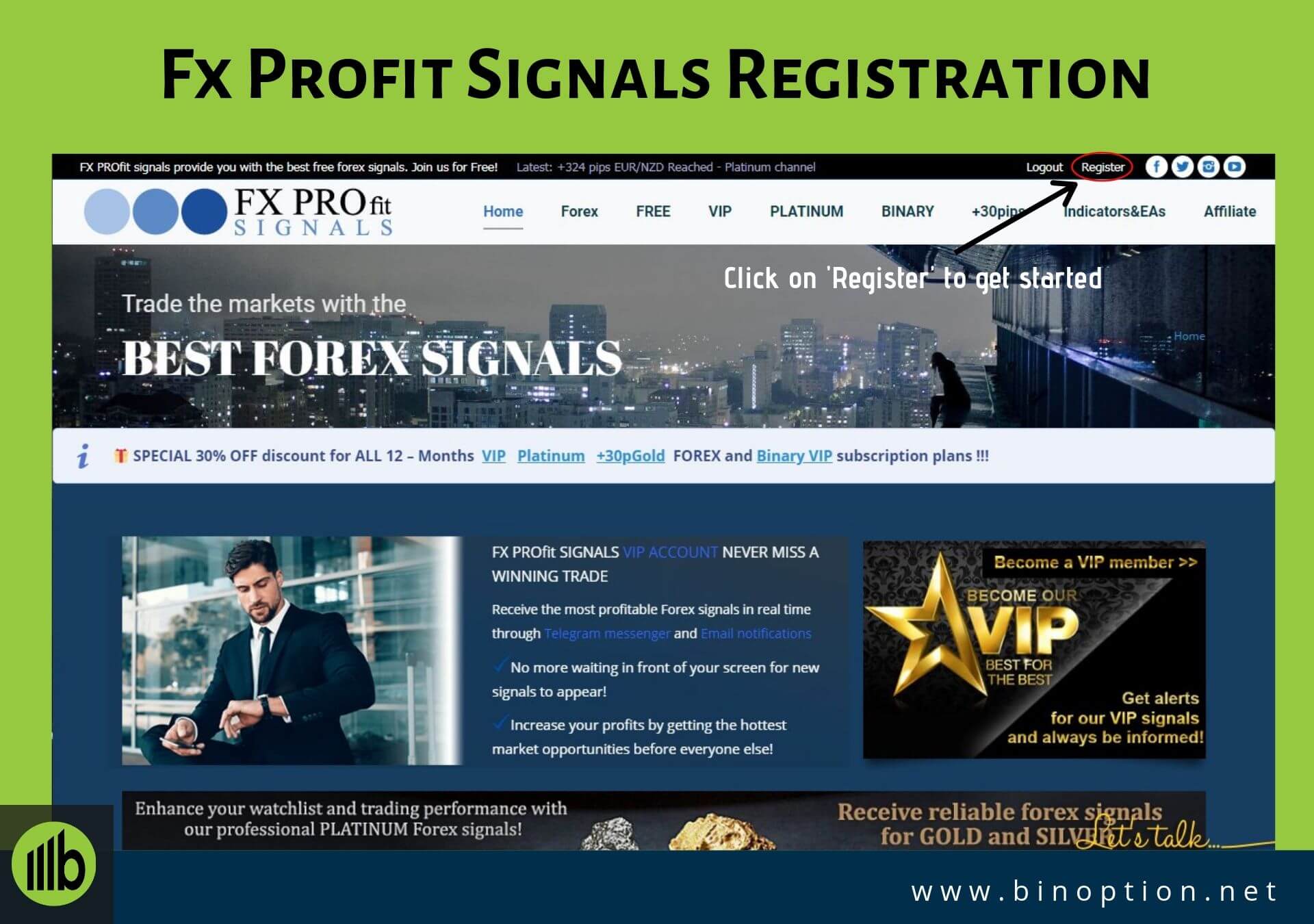 FX Profit Signals Register Account-Binoption