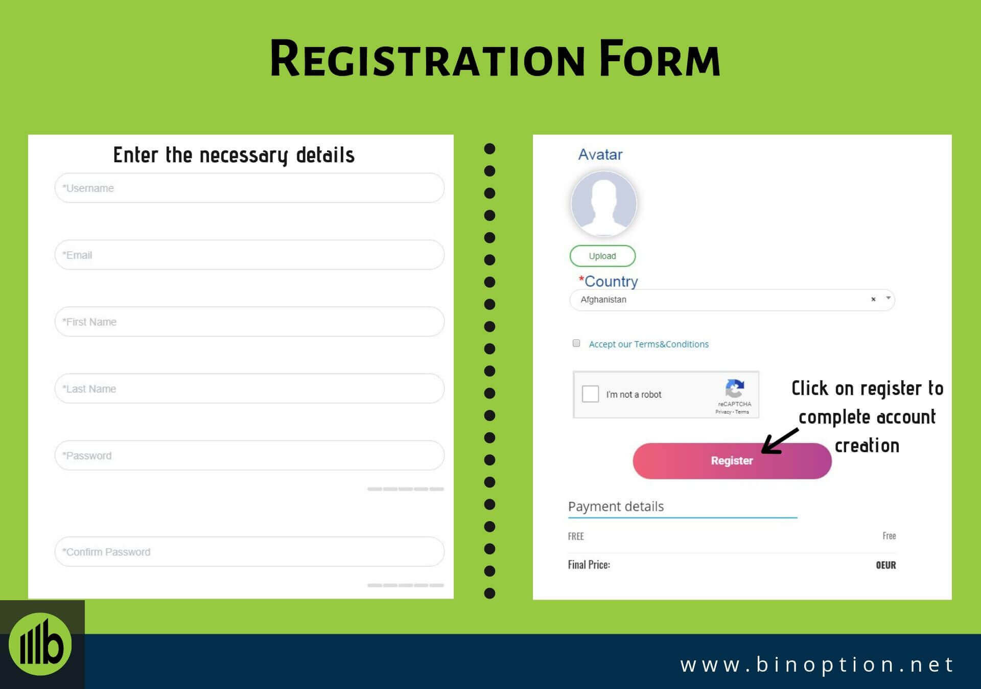 FX Profit Signals Registration-Binoption