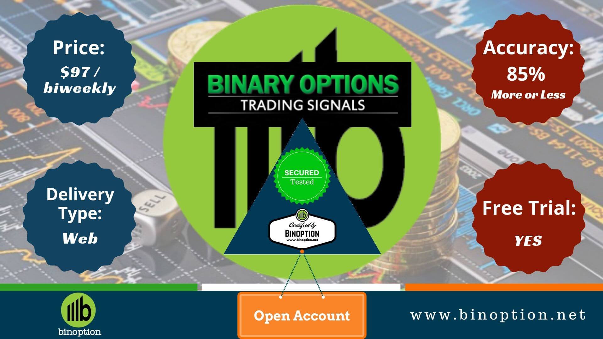 Free binary options trading signals