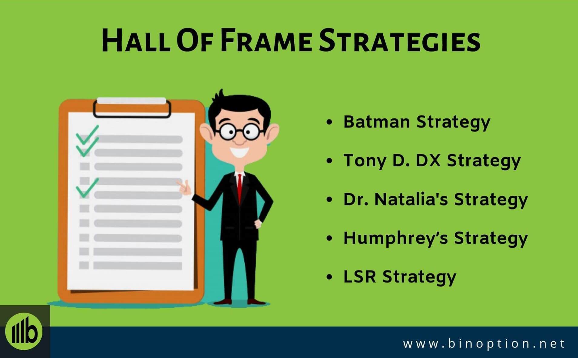 Hall Of Fame Strategies Franco's BOTS-Binoption