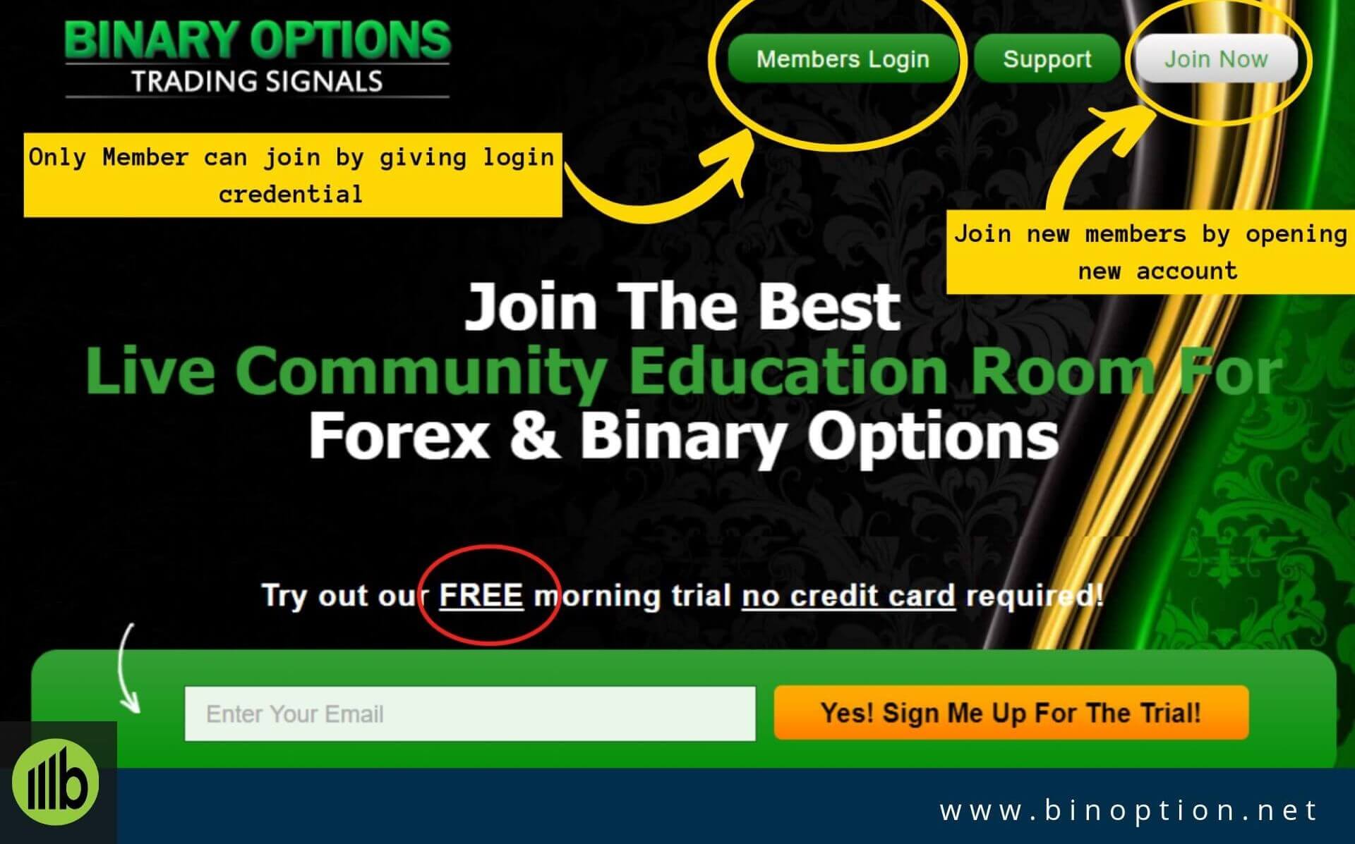 binary options signals franco