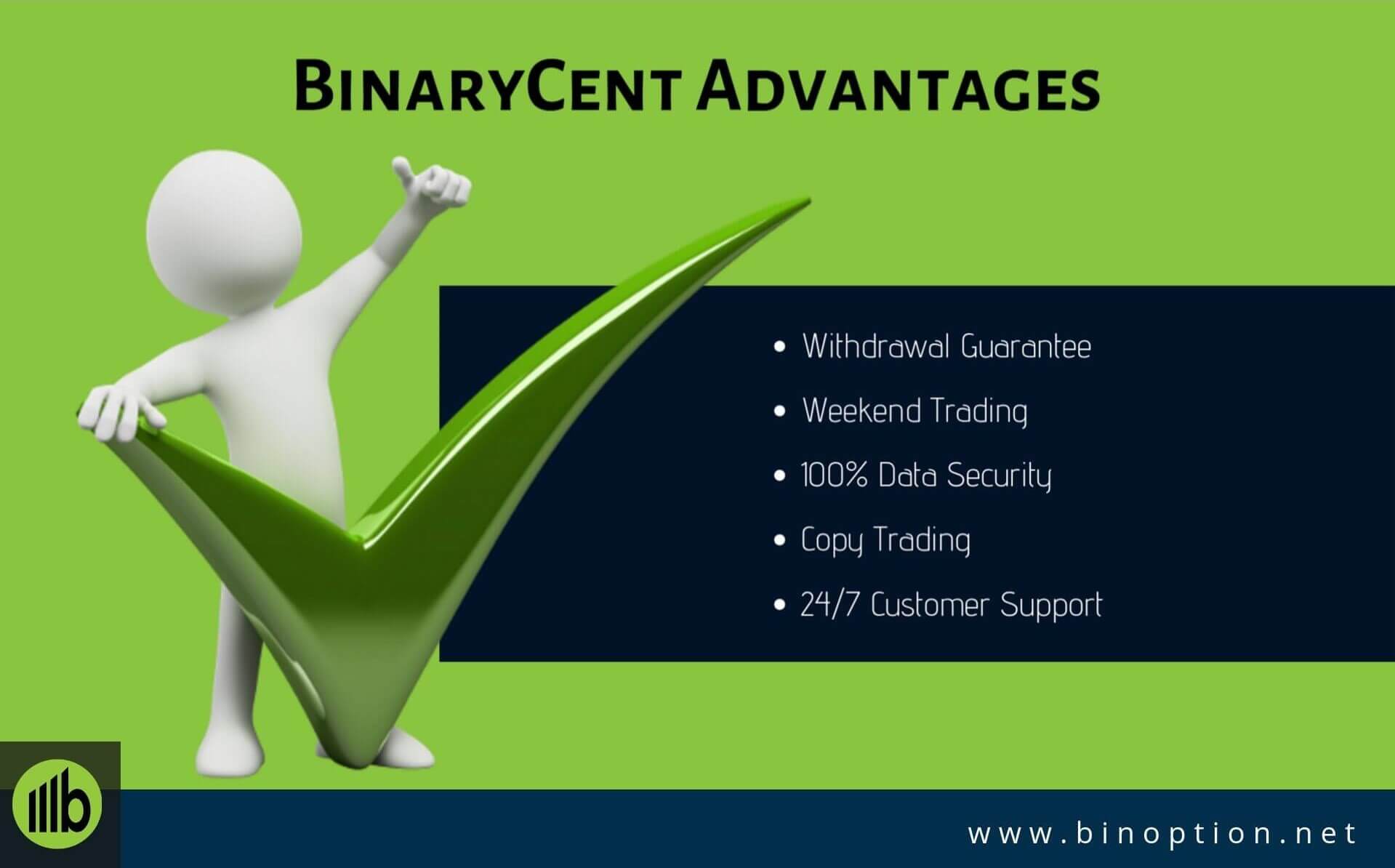 BinaryCent Trading Advantages-Binoption