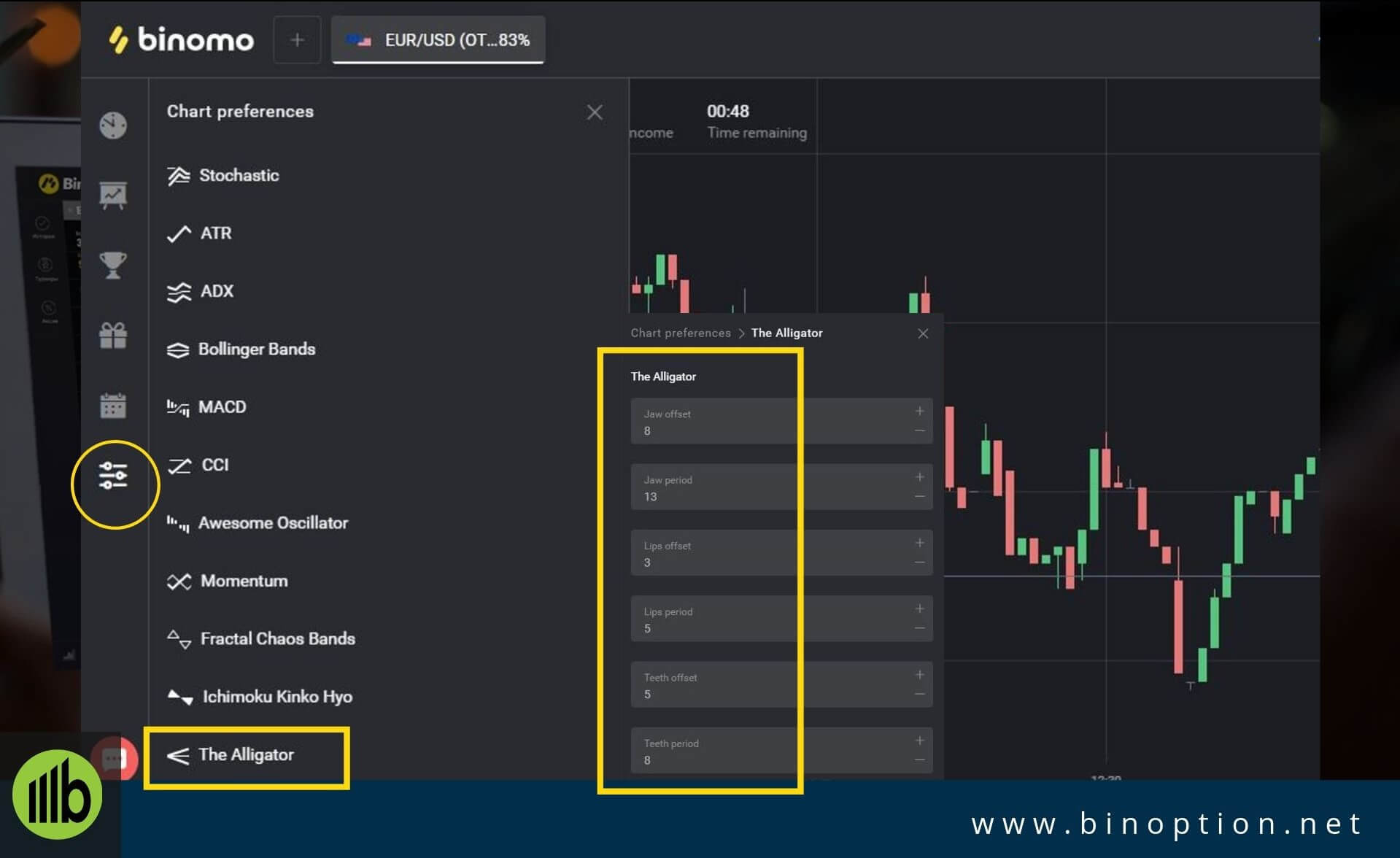 Settings Of Alligator Indicator-Binoption