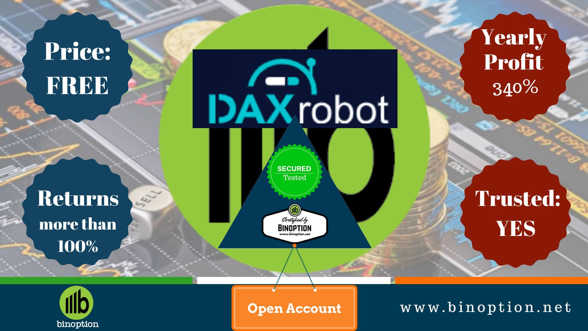 DaxRobot Review-Binoption