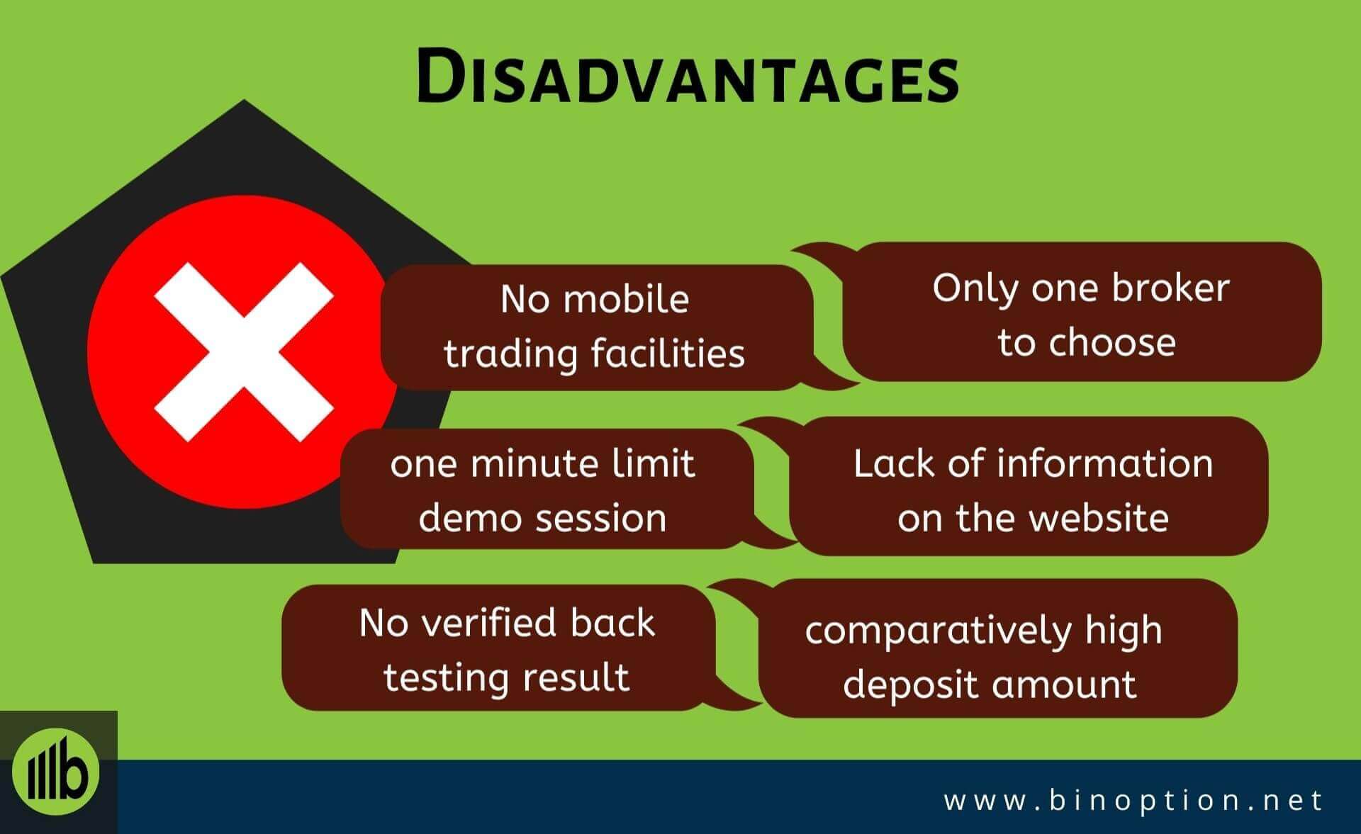 Disadvantgaes-Of-DaxRobot-Binoption