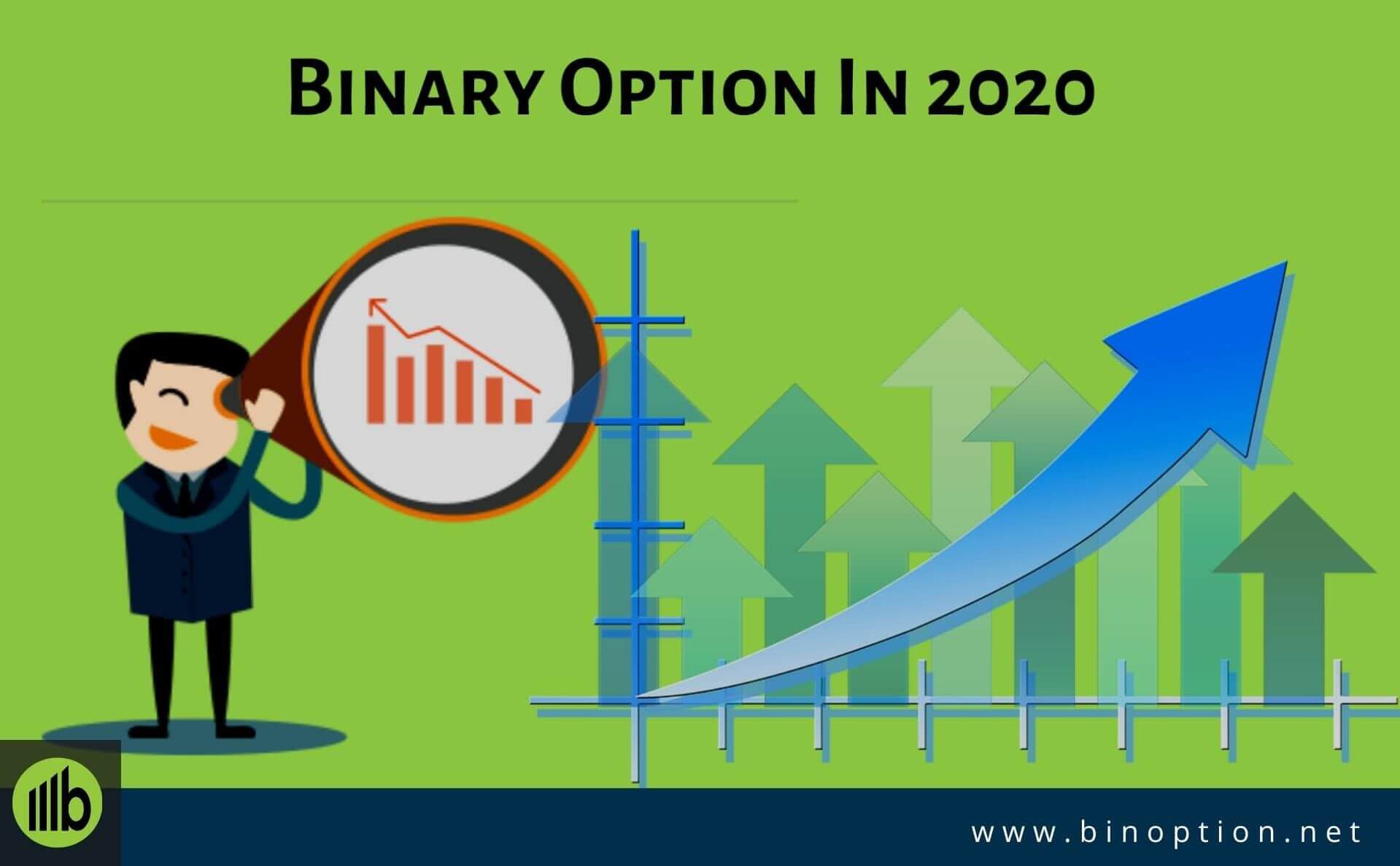 Binary option review 2020