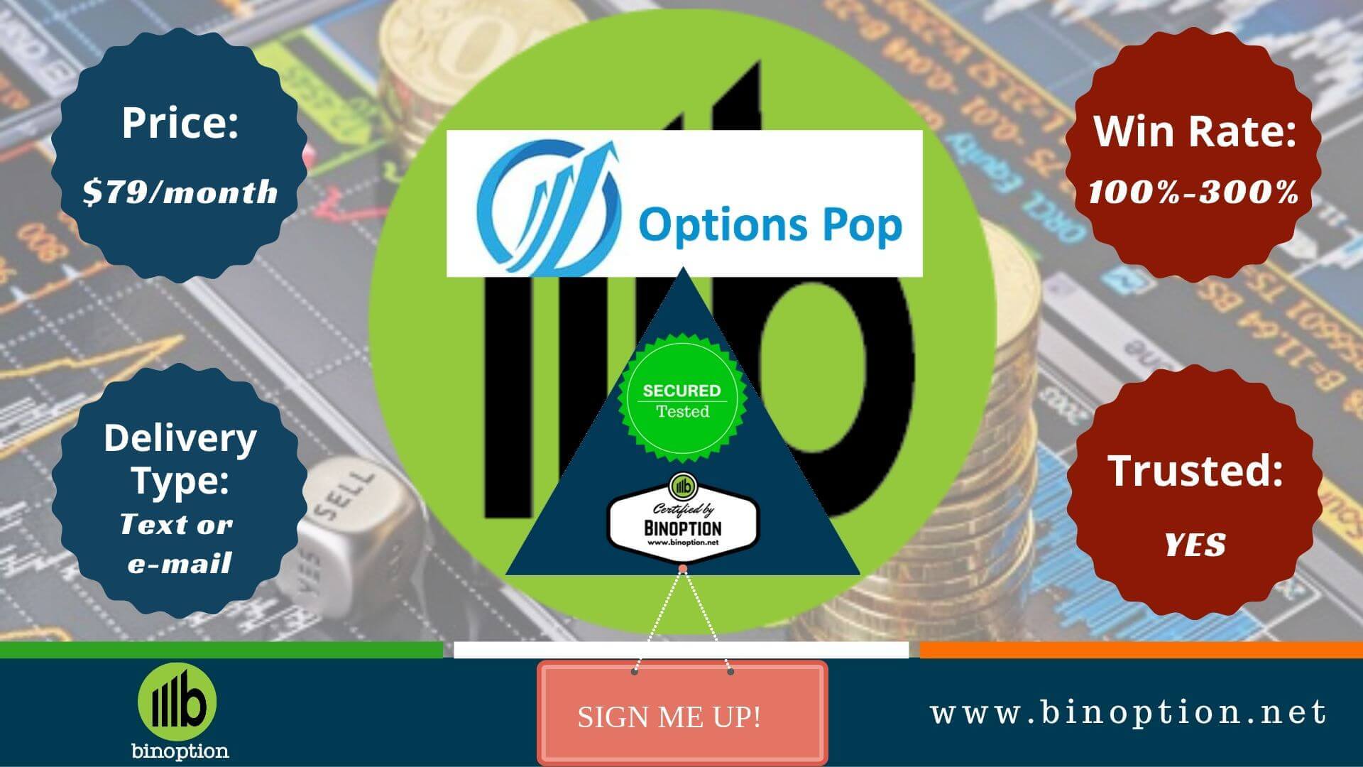 Options Pop Review-Binoption