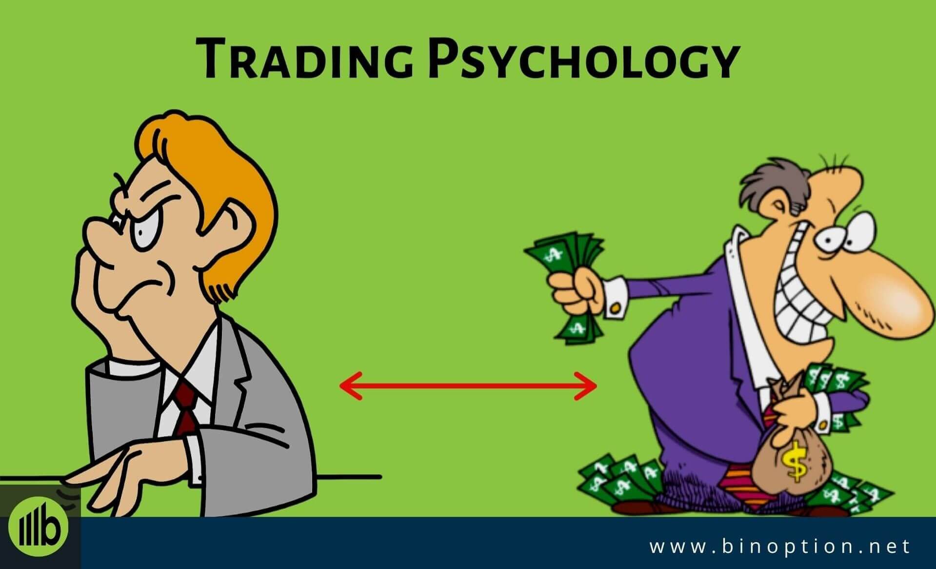 Trading Psychology-Binoption