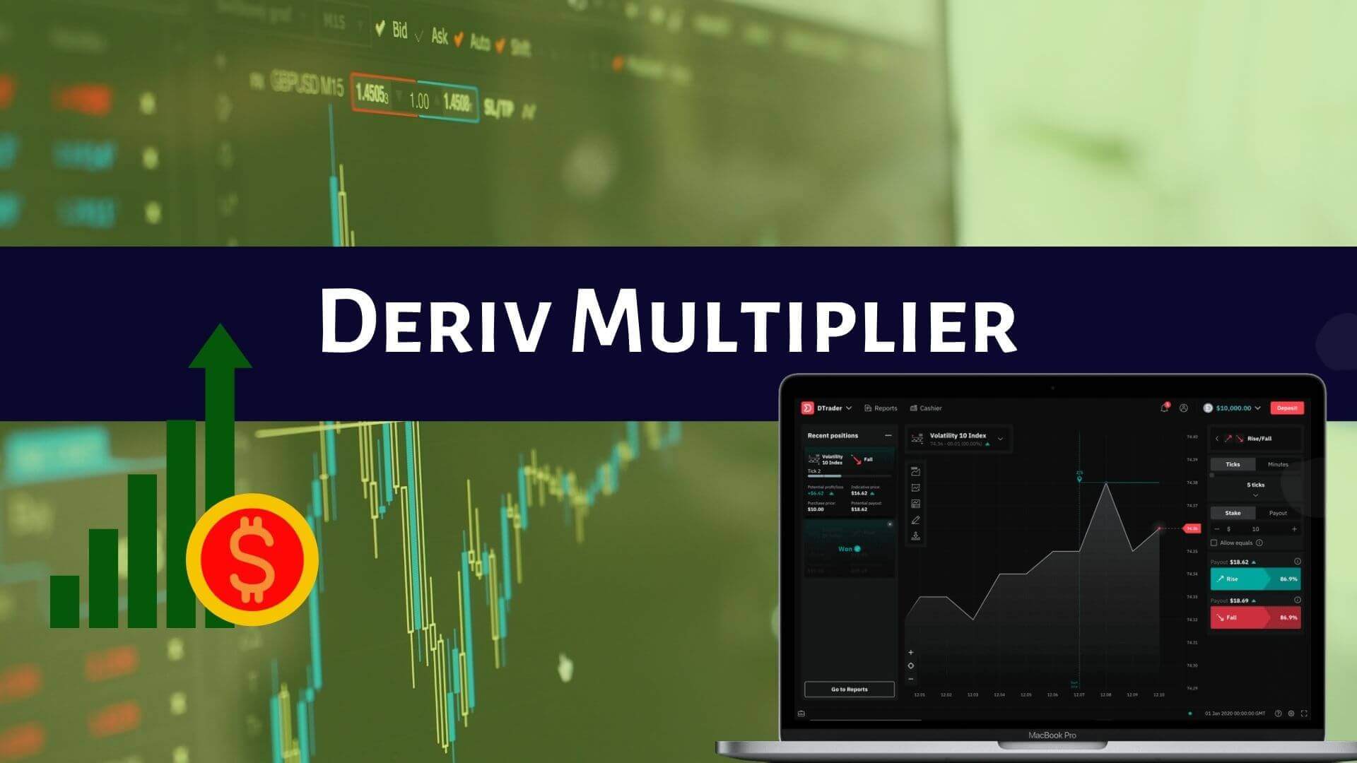 Deriv Multiplier-Binoption