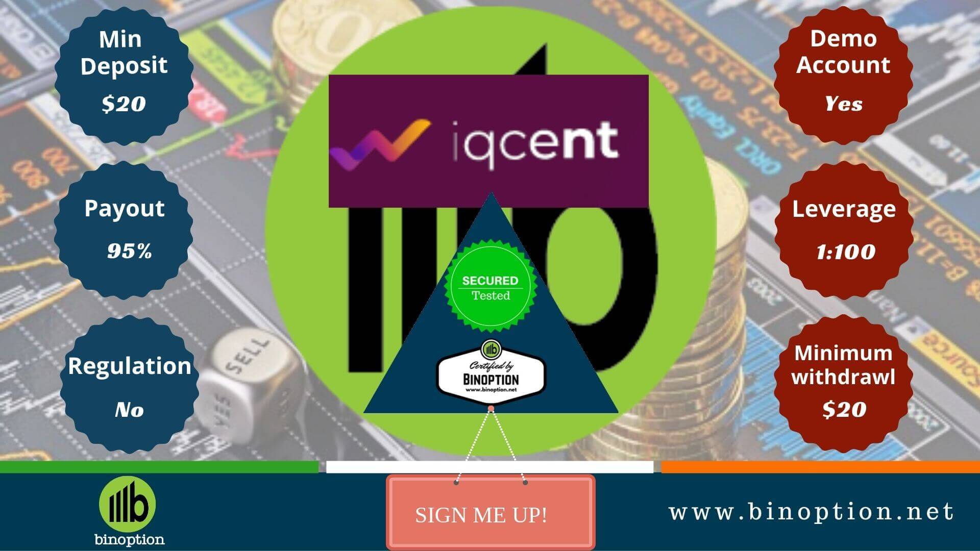 IQCent Review-Binoption